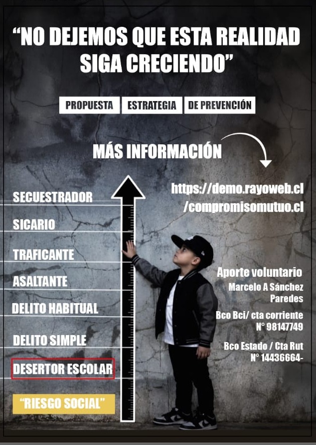 Afiche del Proyecto Social Territorial Compromiso Mutuo: la escala del riesgo social